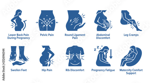 Set of pregnancy discomfort icons illustrating common body pains and physical fatigue issues.