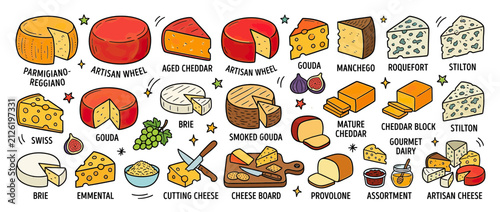 Foto Artistic Collection of Assorted Cheeses Isolated
