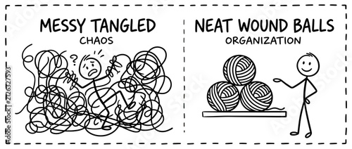 Stick Figure Contrasting Chaos and Organization with Yarn Balls