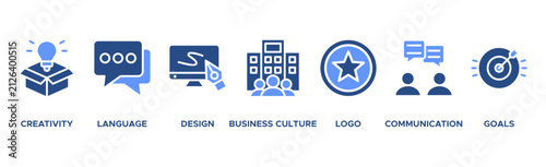 Corporate identiy banner web icon vector illustration concept with icon of creativity, language, design, business culture, logo, communication and goals