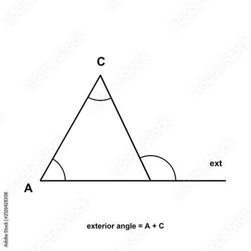 Canvastavla Exterior Angle, geometry trigonometry diagram, black line art transparent