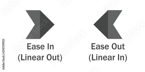 Fotografía Ease in and ease out motion graphic symbols with direction arrows for web animat