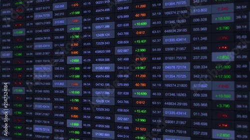 Dynamic Financial Data Display Featuring Real-Time Stock Prices and Market Trends Presented in a Colorful Data Grid Format with Clear Numeric Values and Visual Distinctions