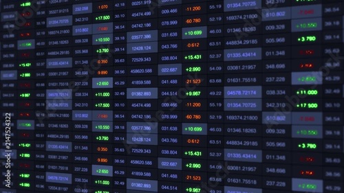 Analysis of Digital Data Display: A Shift from Initial to Final Numeric Values with Highlights in Colors Reflecting Changes in a Financial Dashboard Environment