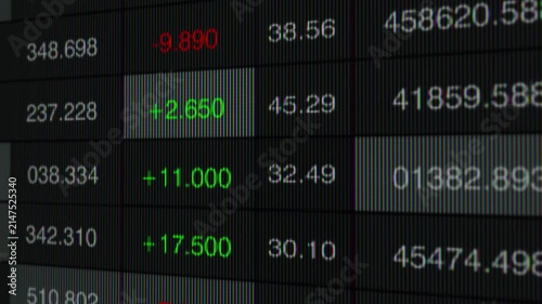 Visual Representation of Financial Data Trends with Color-Coded Metrics on a Digital Display Highlighting Market Changes and Numerical Fluctuations