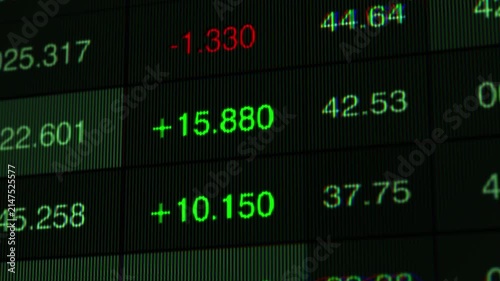 Dynamic Display of Numerical Data - Stock Market Analysis with Color-Coded Changes in Values Indicating Trends and Performance in Real Time