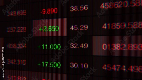 Analysis of Financial Data Showcasing Real-Time Stock Market Trends and Performance Indicators Through Pixelated Display with Color-Coded Values Indicating Changes