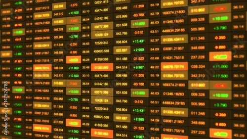Dynamic Trading Data Display: Colorful Numeric Values and Trends in a Financial Dashboard Representing Market Movements and Statistics across Multiple Categories