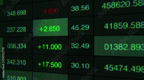 Detailed Analysis of Stock Market Data: A Close-Up of Numerical Fluctuations and Trends with Color-Coded Indicators Reflecting Market Changes