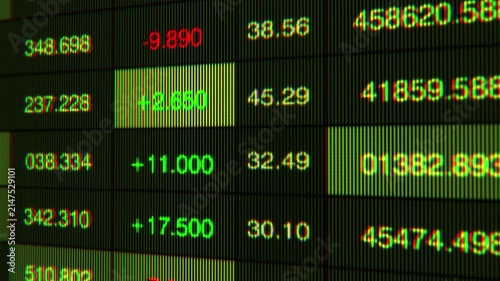 Detailed Analysis of Stock Market Trends with Green and Red Indicators Displayed on Digital Screens Reflecting Price Movements and Changes Over Time