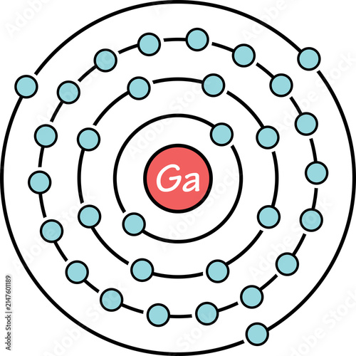 Quadro su tela Gallium periodic table element chemistry symbol