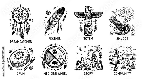 Hand drawn traditional native indigenous lifestyle icons dreamcatcher feather totem smudge drum medicine wheel story, black ink sketch vector illustration
