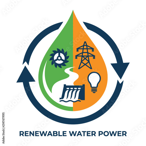 Water drop icon illustrating renewable hydroelectric power system.