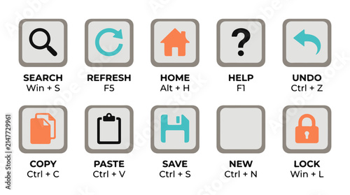 Obraz na plátně Set of Digital Keyboard Shortcut Icons for Computer Functions with Command Text