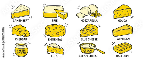 Bild auf Leinwand Collection of Hand-Drawn Cheeses Isolated on White Background