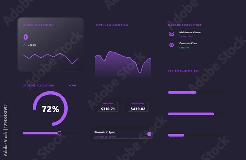Futuristic dark purple digital dashboard displaying financial charts, storage allocation gauge, system load bars, and node infrastructure data, tech presentations and business
