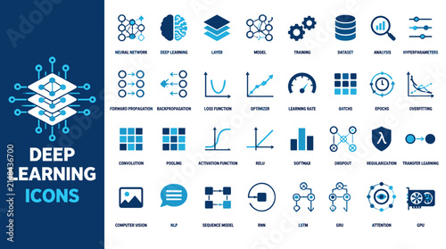 Deep learning icons collection of neural networks and data visuals.