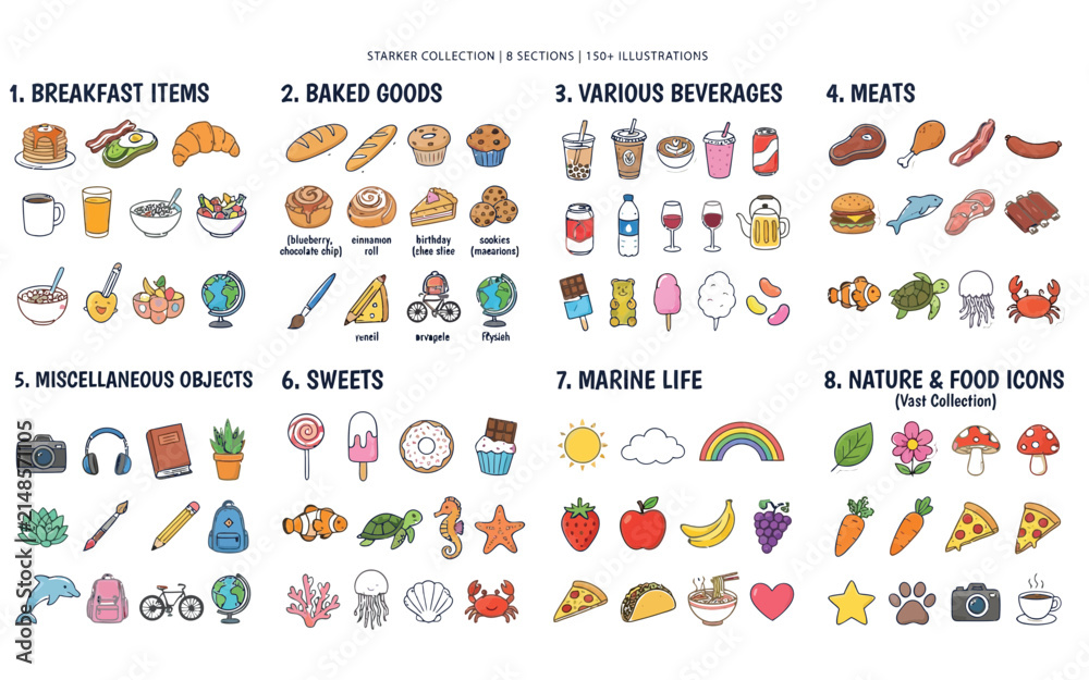 Fototapeta premium Educational poster featuring a colorful collection of hand drawn food items and various objects for kids learning vocabulary