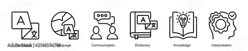 Fotografie Translation Workflow Infographic Outline Style Icon Set