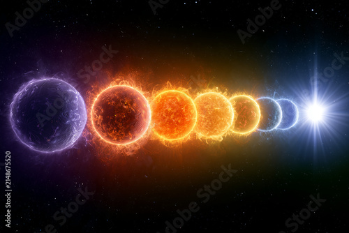 Row of different colour suns