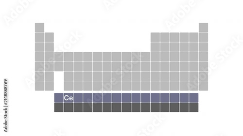 Periodic table of elements - Cerium Lanthanides group chemical element - Ce Symbol - animated illustration background