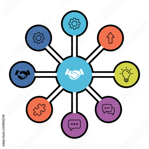 Business Collaboration Mindmap Diagram with Handshake and Business Icons