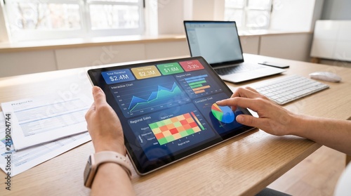 Hands Operating Business Intelligence Dashboard