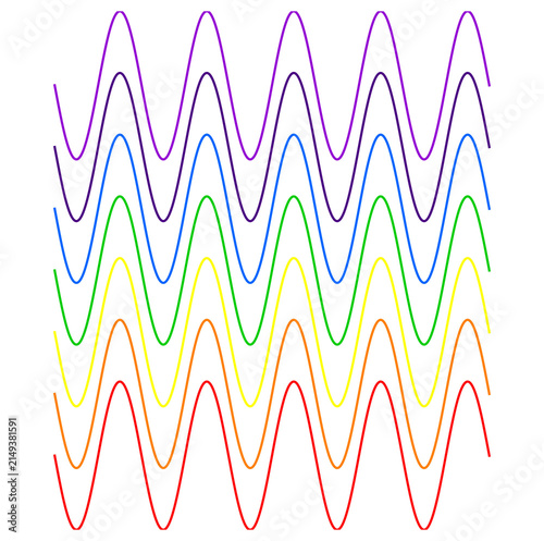Rainbow wave lines pattern on white background
