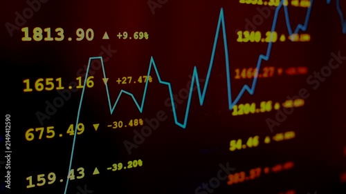 Stock market chart with price data and trading numbers on dark screen, financial investment concept