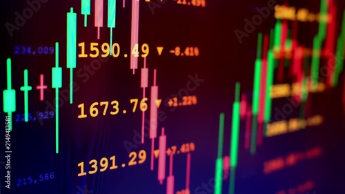 Stock market financial data screen with price charts, candlestick graphs and trading numbers, investment and finance concept