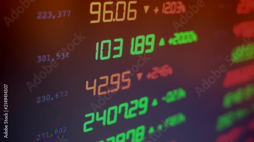 Stock market with price data and trading numbers on screen, financial investment concept