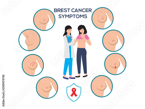 medical infographic female doctor examining patient breast cancer swelling shield health care medicine clinic hospital