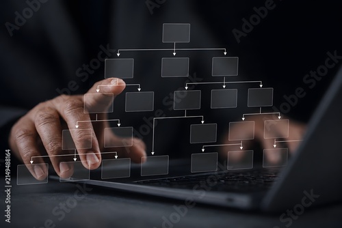 Businessman using laptop to make hierarchy structure. Company process and flowchart for workflow automation. Mind map or Organigram. Relations of order or subordination between team members.