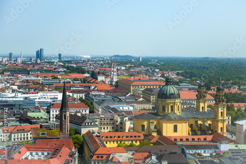 Aerial view of Munich featuring the striking yellow Theatine Church, Odeonsplatz, and the English Garden on the horizon. Taken from the tower of the Frauenkirche on a sunny summer day.