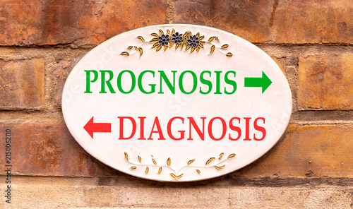 Canvastavla Prognosis vs diagnosis words symbol