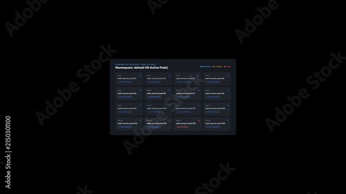 Kubernetes Cluster Pod Status Monitoring Grid Transparent Overlay