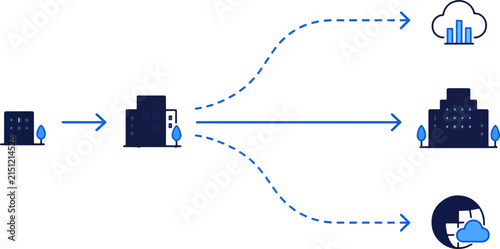 Diagram shows data flow from multiple buildings to cloud services and another building.