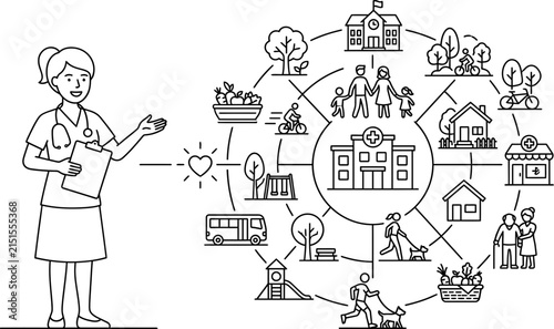 A friendly nurse presenting a community health concept map.