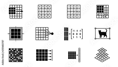 Fotografía Convolutional Neural Network Icon Set with Computer Vision Matrix Padding Flatte
