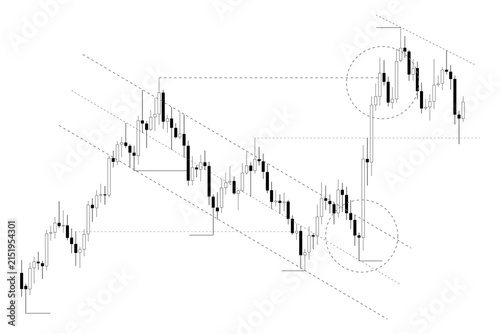 Trading candlestick pattern. For stock, crypto, forex investment trading analysis. Vector illustration.