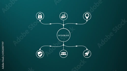 Business integration concept infographic with connected for digital strategy, growth, security, and teamwork on dark background