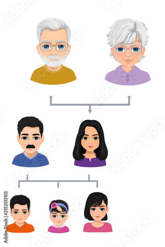 Fotografía Realistic extended family tree diagram