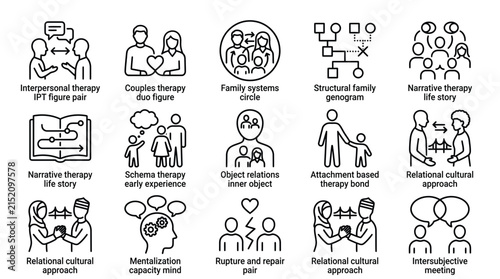 Set of psychotherapy and psychological counseling line icons for mental health professionals.