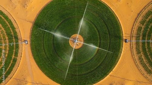 Aerial Drone View of a Green Circle Farm in the Desert – Precision Agriculture Technology