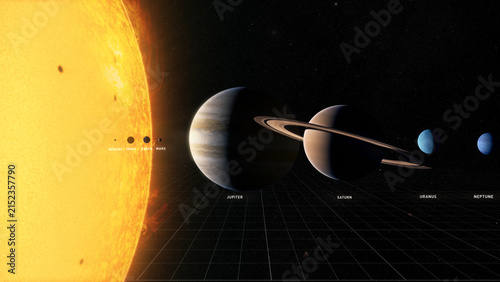 Fotografie Full Solar System
The entire Solar System from the Sun to Neptune, depicted with realistic relative sizes
