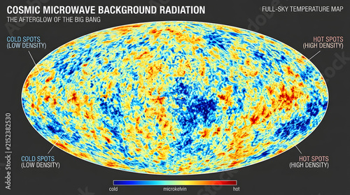 Cosmic microwave background radiation map of early universe with microwave, background