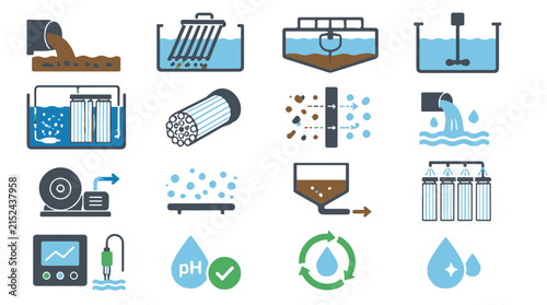 Water Treatment and Purification Process Vector Icon Set for Environmental Infrastructure