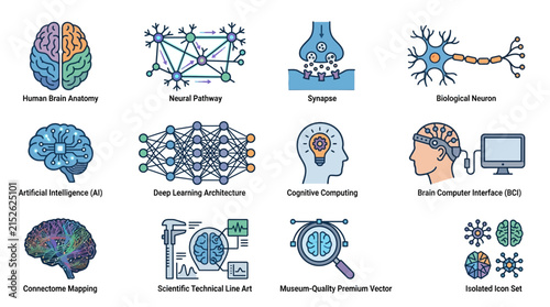 AI, Neural Networks, Brain Science and Technology Icons Set