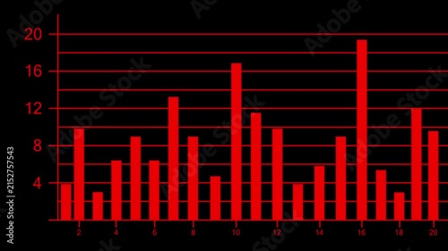 business graph chart and success arrow indicating profit profit and loss business plan motion graphics.