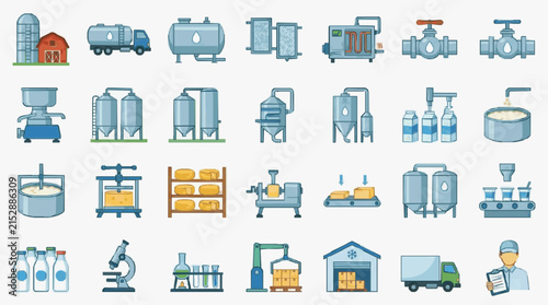 Industrial Dairy Processing Equipment and Workflow Illustrated with Colorful Icons and Step by Step Visuals